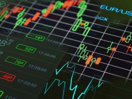 “Whole Numbers That Turn Into Support & Resistance”