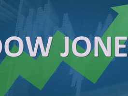 Forex Trading Ideas: Dow Jones Had A Regular Divergence Bullish Trade Setup – It Moved 180 Points!