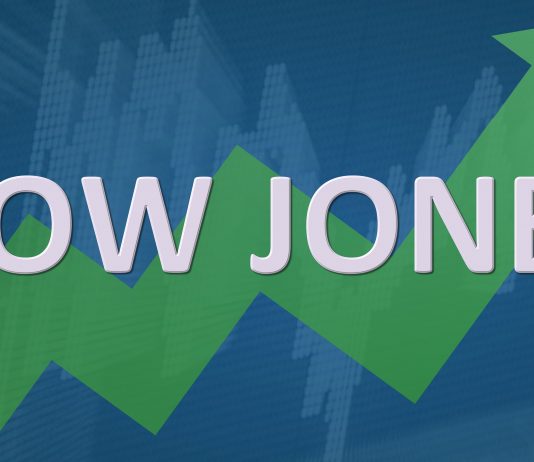 Forex Trading Ideas: Dow Jones Had A Regular Divergence Bullish Trade Setup – It Moved 180 Points!