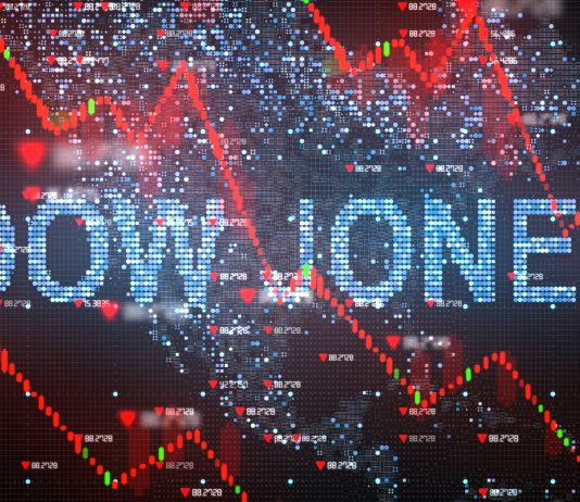 Forex Trading Ideas: The Dow Jones Makes NEW Highs Today – Hidden Divergence Setup #2 For Today!!!