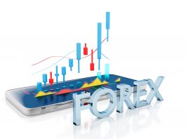 “How To Find True Forex Support & Resistance”