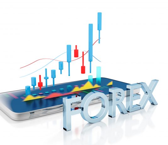 “How To Find True Forex Support & Resistance”