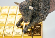 Forex Trading Ideas: XAUUSD Rallies Up FAST This Week After A Bullish Hidden Divergence Trade Setup!