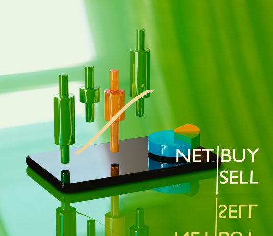 “Finding Support & Resistance Using Moving Averages”