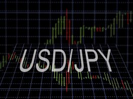 Forex Trading Ideas: USD/JPY Rallies Up This Week After A Bullish Double Bottom Divergence Trade Setup!