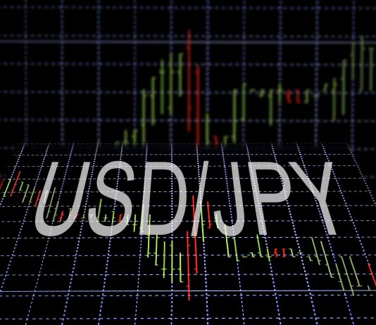 Forex Trading Ideas: USD/JPY Rallies Up This Week After A Bullish Double Bottom Divergence Trade Setup!