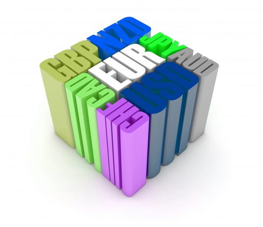 Forex Trading Ideas: AUD/JPY Price Falls Sharply Just After Regular Bearish Divergence…