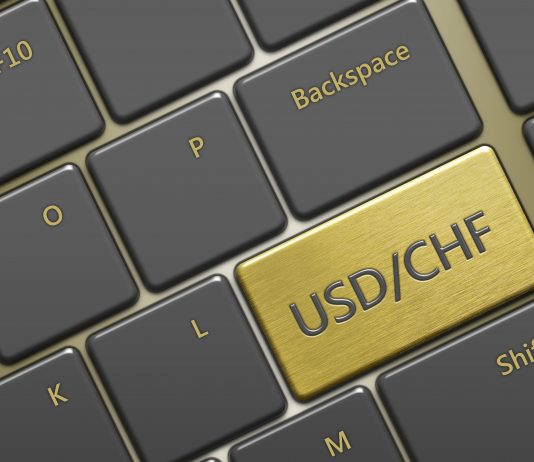 Forex Trading Ideas: USD/CHF Regular Divergence Trade Setup…