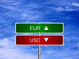 Forex Trading Ideas: EUR/USD Sinks Down This Week After A Bearish Regular Divergence Trade Setup!