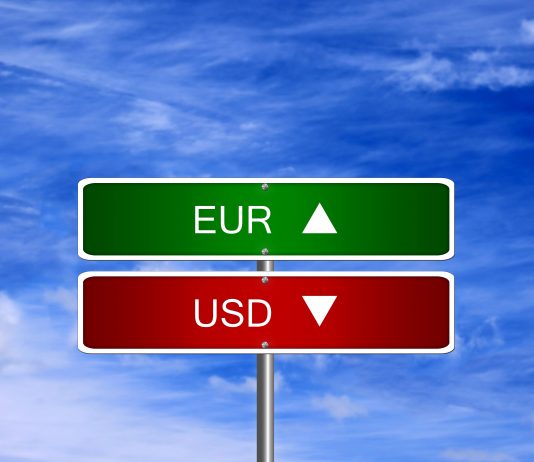 Forex Trading Ideas: EUR/USD Sinks Down This Week After A Bearish Regular Divergence Trade Setup!