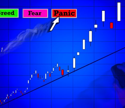 Avoid “Fear and Greed!” When Trading The Forex Markets…