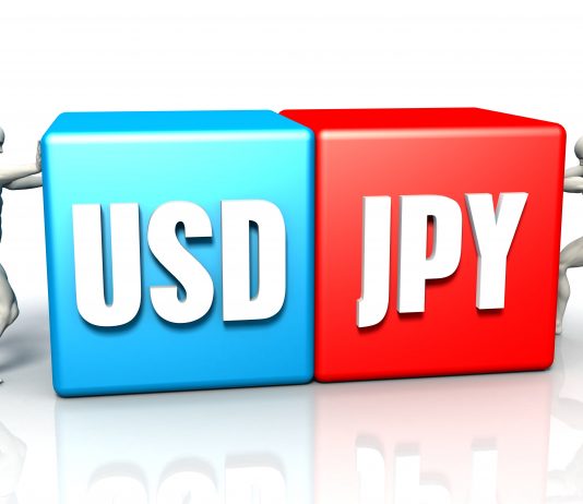 Forex Trading Ideas: USD/JPY Regular Bearish Divergence Trade Setup!