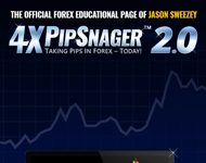 Taking Pips in Trading Futures – Today