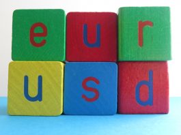 Forex Trading Ideas: EUR/USD Shoots Up This Week After A Bullsih Regular Divergence Trade Setup!