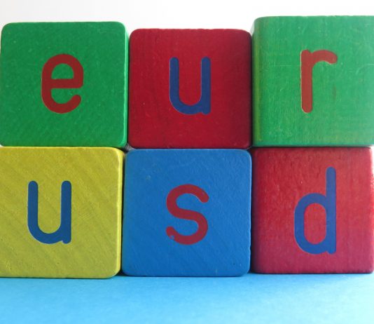 Forex Trading Ideas: EUR/USD Shoots Up This Week After A Bullsih Regular Divergence Trade Setup!