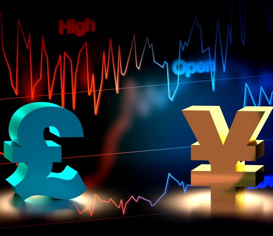 Forex Trading Ideas: GBP/JPY Rallies Up!