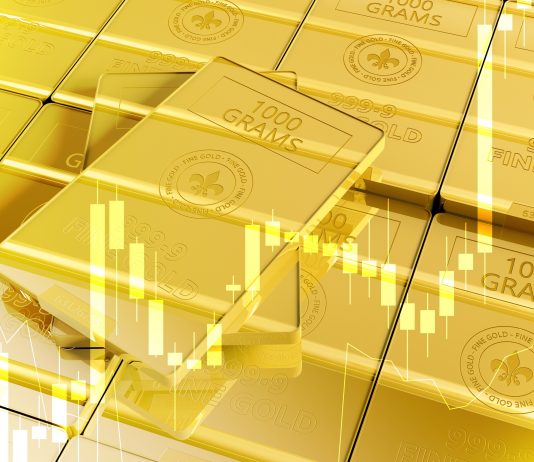 Forex Trading Ideas: GOLD Rallies Up!