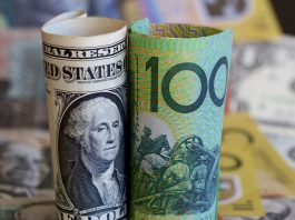 Forex Trading Ideas: AUD/USD Pushes Down!