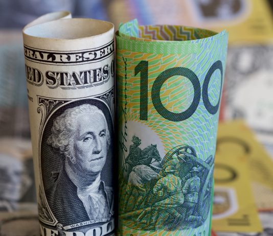 Forex Trading Ideas: AUD/USD Pushes Down!