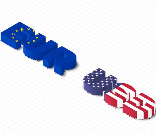 Forex Trading Ideas: EUR/USD Moves Down!!!