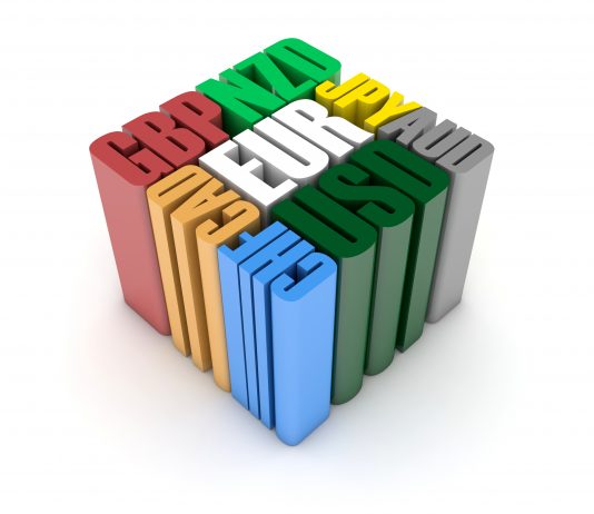 Forex Trading Ideas: USD/CHF Pushes Down Further!