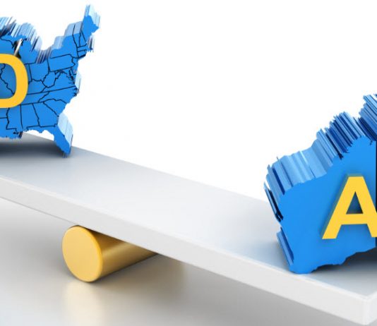 Forex Trading Ideas: AUD/USD Retraces…