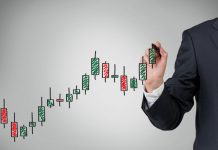 Break Out Trading Strategy!