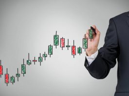 Break Out Trading Strategy!