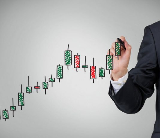 Break Out Trading Strategy!