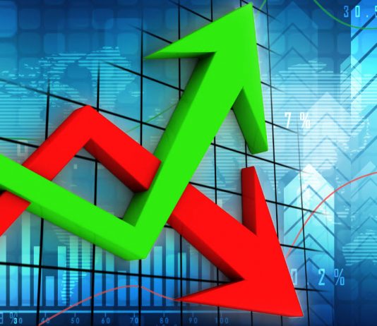 Forex Trading Ideas: XAU/USD Price falls