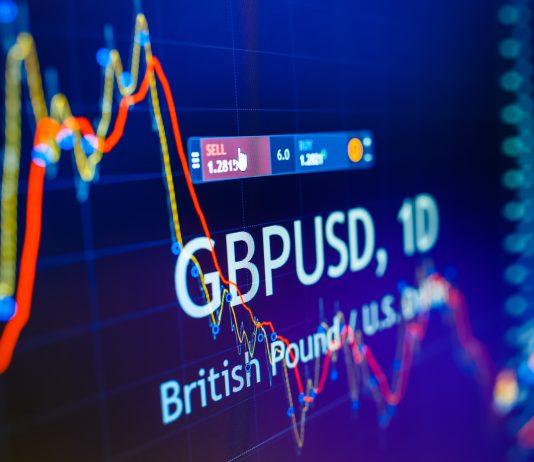 Forex Trading Ideas: GBP/USD Goes Back Up!