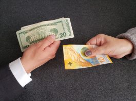 Forex Trading Ideas: USD/CHF Price Falls Then Rises To Higher Highs!