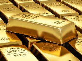 Forex Trading Ideas: GOLD Rallies Up Rapidly!!!