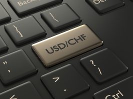 Forex Trading Ideas: USD/CHF Crashes!!!