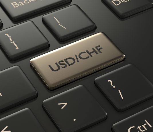 Forex Trading Ideas: USD/CHF Crashes!!!