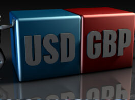 Forex Trading Ideas: GBPUSD Rallies Up This Week!!!
