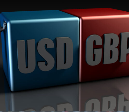 Forex Trading Ideas: GBPUSD Rallies Up This Week!!!