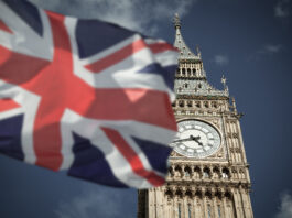 Forex Trading Ideas: GBP/USD Rallies Up Then Back Down! Then Back Up – Then Back Down with No Gain This Week!