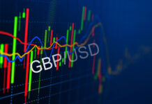 Forex Trading Ideas: GBP/USD CRASHES DOWN!!!
